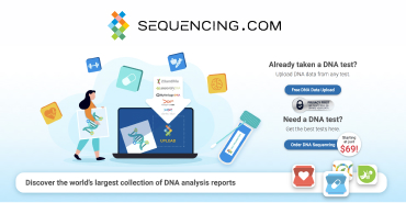 Sequencing Review