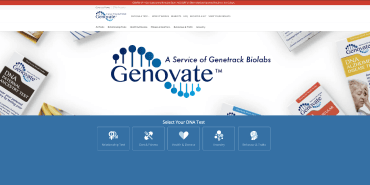 Genovate Review